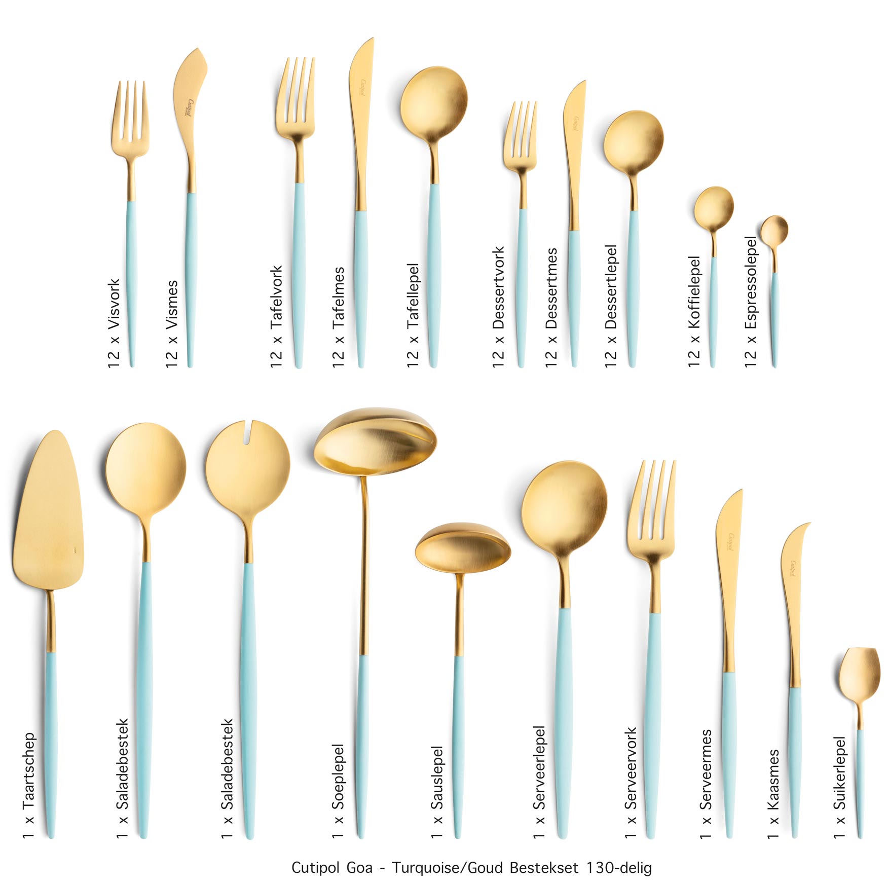 Cutipol-Goa-Turquoise-Gold-130delig-1750 Cutipol-Goa-Turquoise-Gold-130delig-1750-ZT