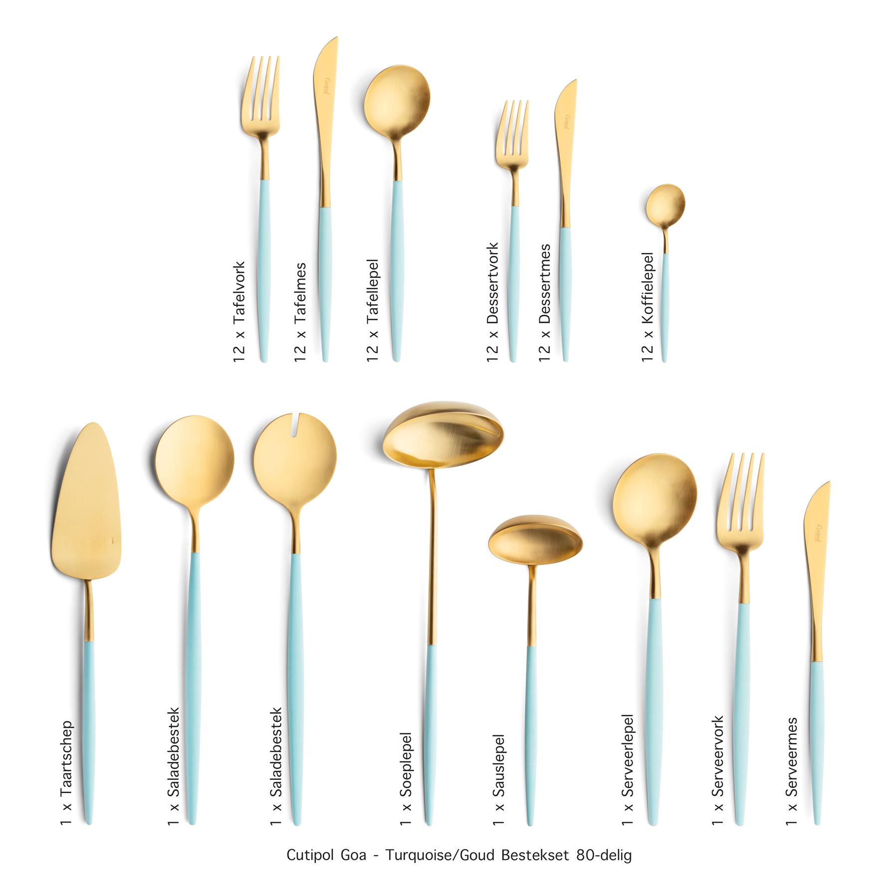 Cutipol-Goa-Turquoise-Gold-80delig-1750 Cutipol-Goa-Turquoise-Gold-80delig-1750-ZT